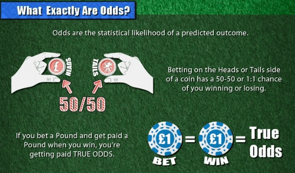 Betfair Pro Trader: Expected Value