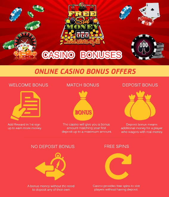 Casino Bonus Expected Value Betting Bonus Type