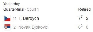 Dutching Betting Novak Djokovic Retirement 1