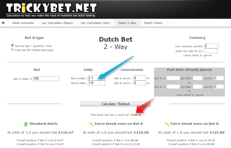 Dutching 2 Way Calculator