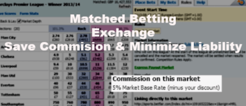 minimize xxchange lay commission and liability