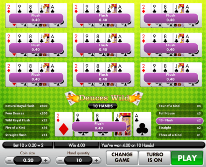 Deuces Wild Video Poker Screen
