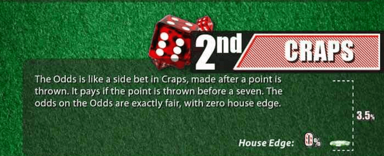 Casino Craps Strategies