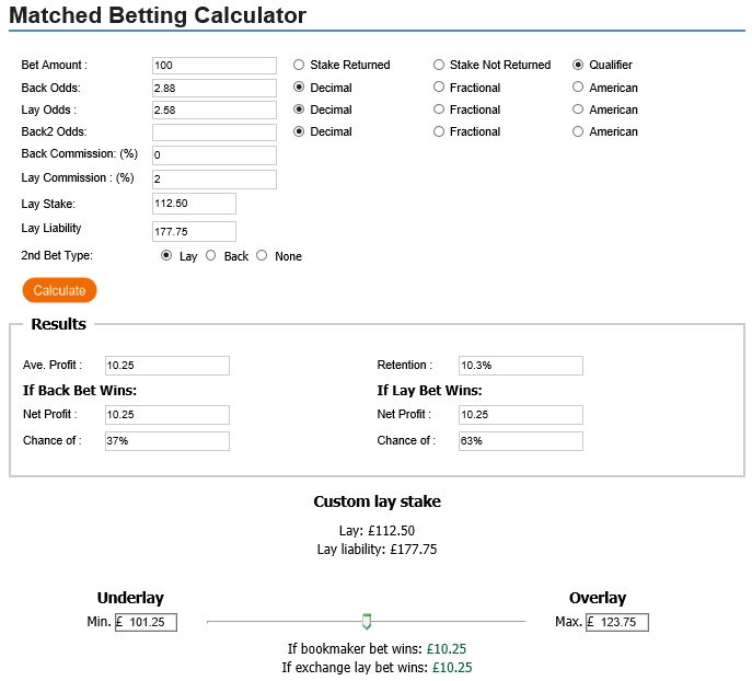 enhanced bets, calculation table