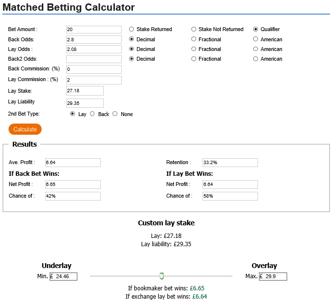 enhanced bets, matched betting calculation