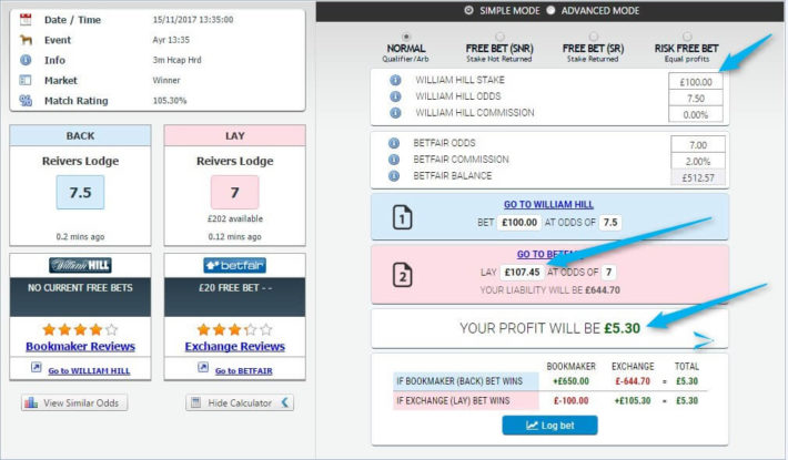 Sports Arbitrage, Exchange William Hill Arb