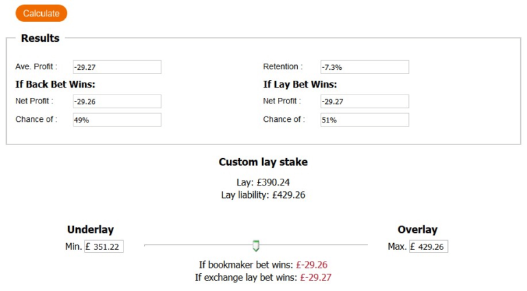 Matched Betting Underlaying Calculation