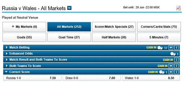 England vs Wales. How To Profit With Matched Betting No Matter What The  Outcome Of The Game - Outplayed