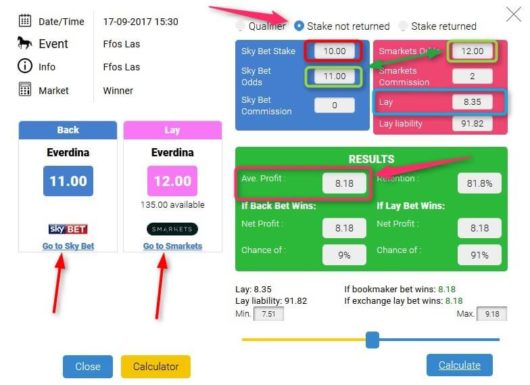 Sky Bet Offers Oddsmatcher Calculator