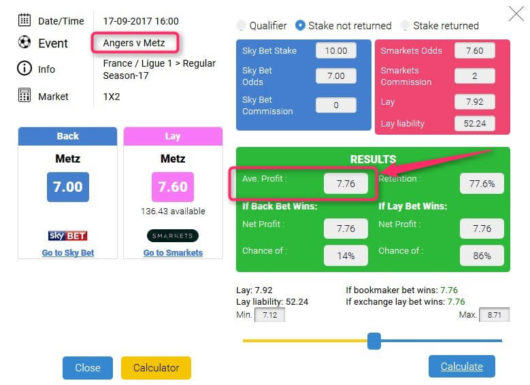 Sky Bet Offers Oddsmatcher Calculator Football Case