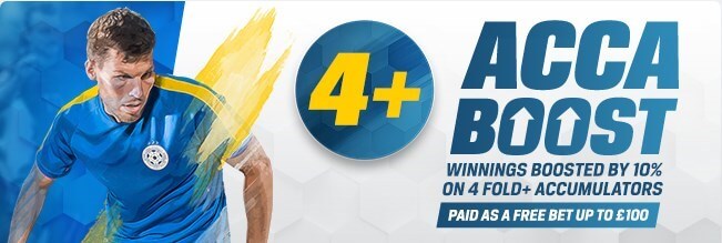 Coral ACCA Price Boost