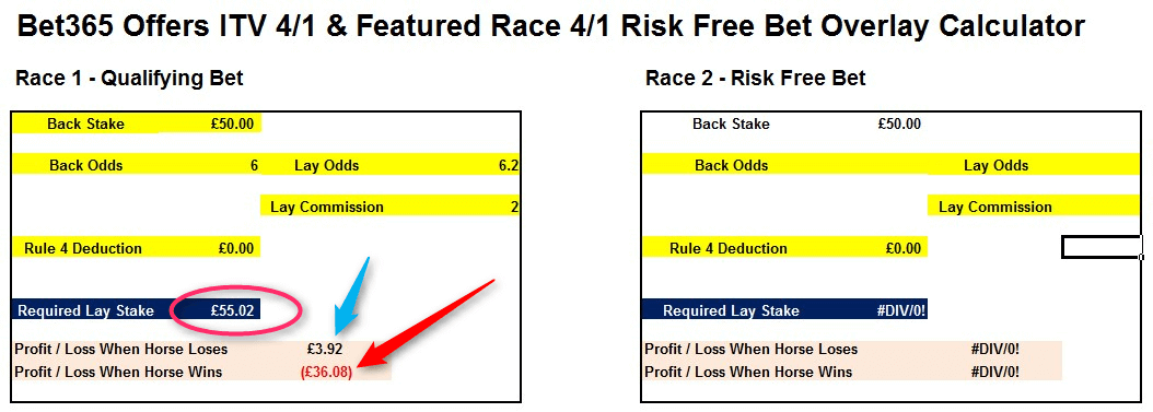Bet365 Feature Race Lock-in Profit Calculator Spreadsheet