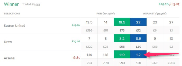 Lay All ACCA Spreadsheet