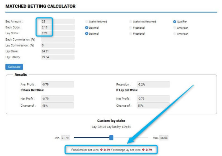 bet365 in play offer, barcelona calculation