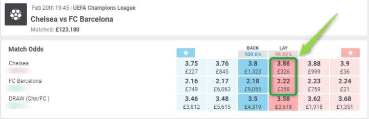 bet365 in play offer, matchbook odds