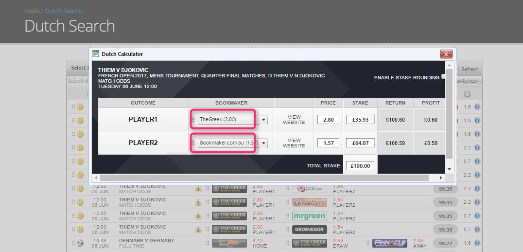 Oddsmonkey Review Dutching Search for International Players