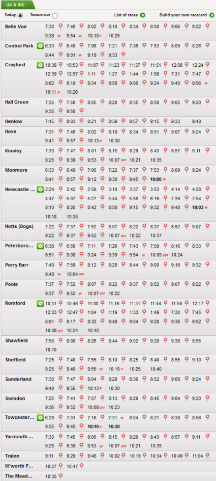 Greyhound Betting Strategy Coral Dog Racing Cards