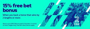 Horse Racing Refund Offers William Hill 2 Clear