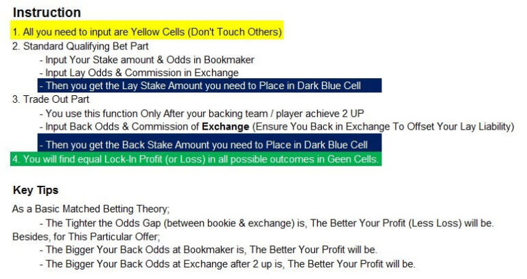 How To Make Profit From Paddy Power 2 Up GEM Spreadsheet Instructions