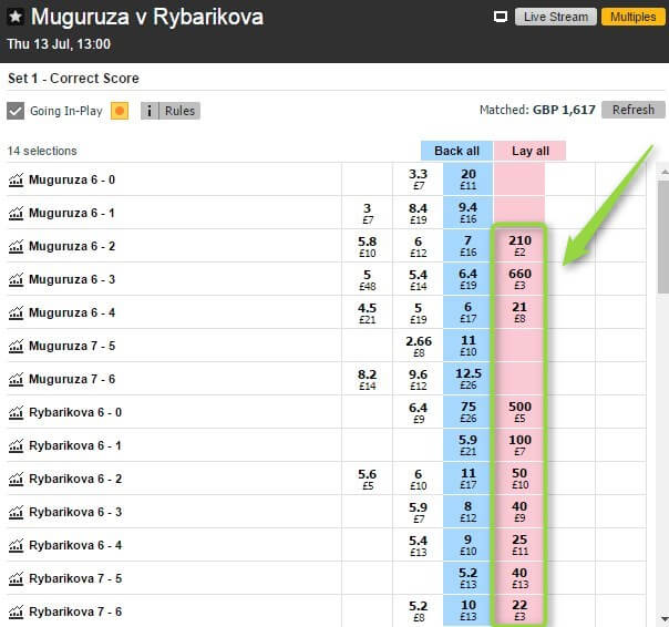 Betfair lay betting system calculator