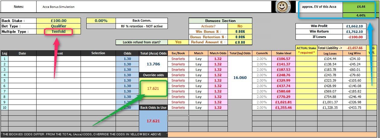 Enhanced Accumulators Bonus Simulation 10 Fold