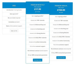oddsmonkey review, new price list