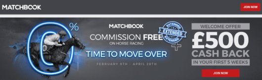 matchbook zero horse racing commission