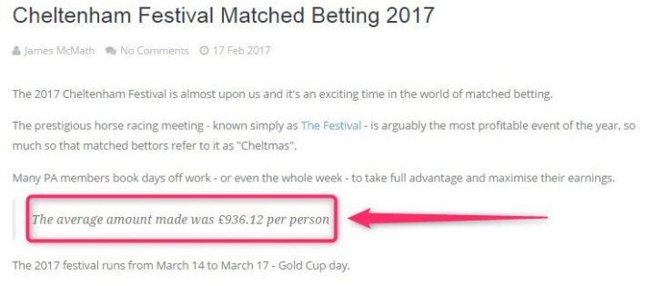 cheltenham betting, pa results
