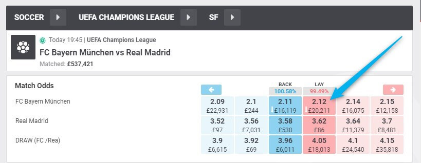 enhanced bets, matchbook cl lay odds