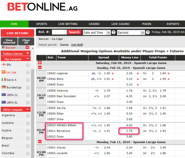 betonline barcelona back odds