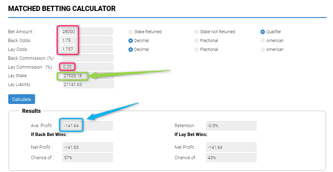 Mbtc Chart