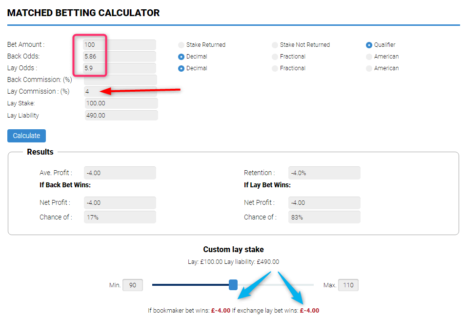 cloudbet matched betting calculation