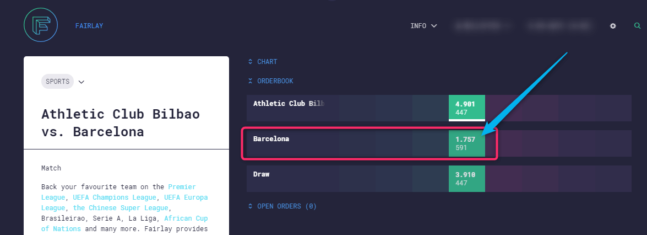 fair lay barcelona lay odds