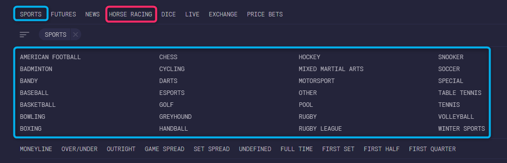 fair lay market coverage