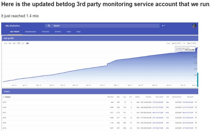 ZCode 3rd party monitoring
