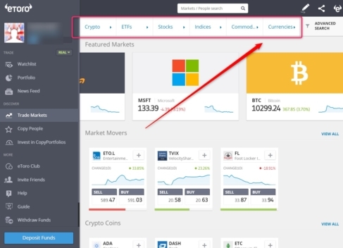 eToro trade markets