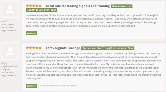 Forex Signals FPA Comments