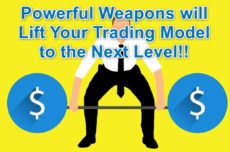 Forex Succsessful Trading Model Feature Image