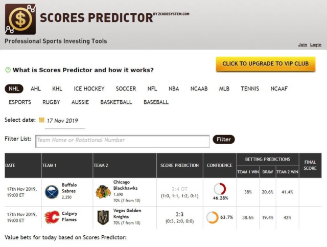 zcode scores predictor