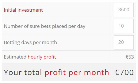 rebelbetting income projection calculator