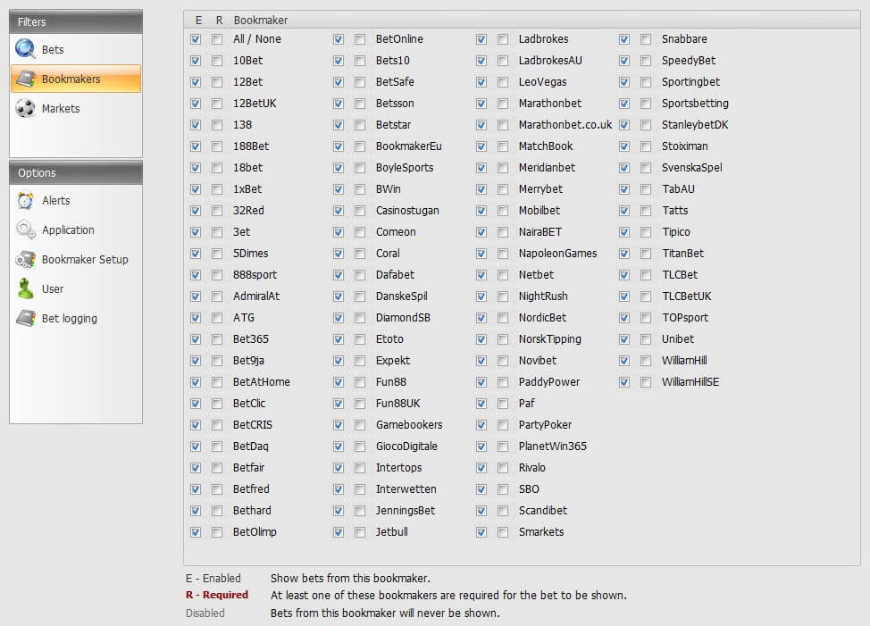 rebelbetting value betting bookies list