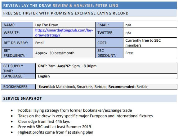 sbc lay the draw strategy full analysis