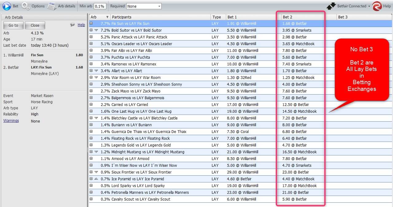 rebelbetting horse racing arb opportunities list exchange lay