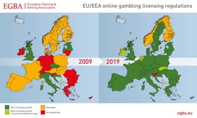 European gambling license regulations change