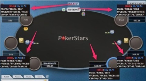poker hud display example