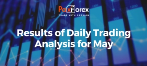 paxforex monthly result