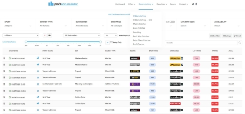 profit accumulator oddsmatcher