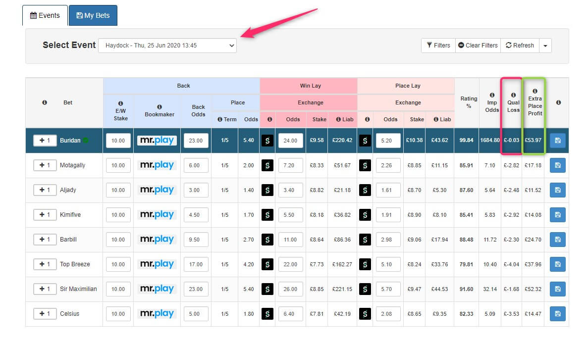 Outplayed (ex Profit Accumulator) screenshot extra place matcher