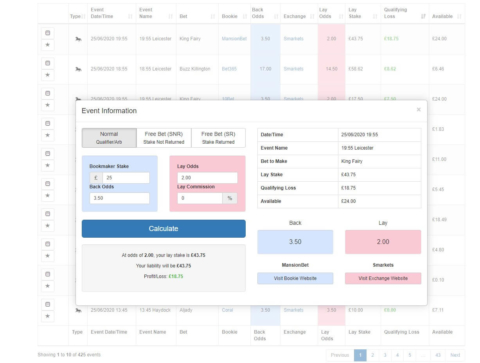 profit accumulator screenshot match catcher horse racing