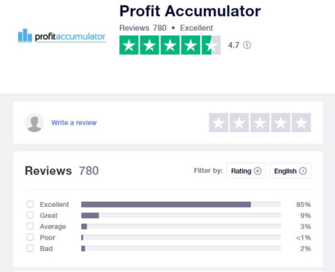 profit accumulator trustpilot